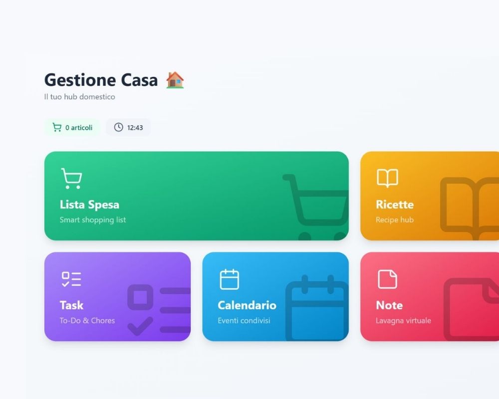 Prodotti ad uso privato