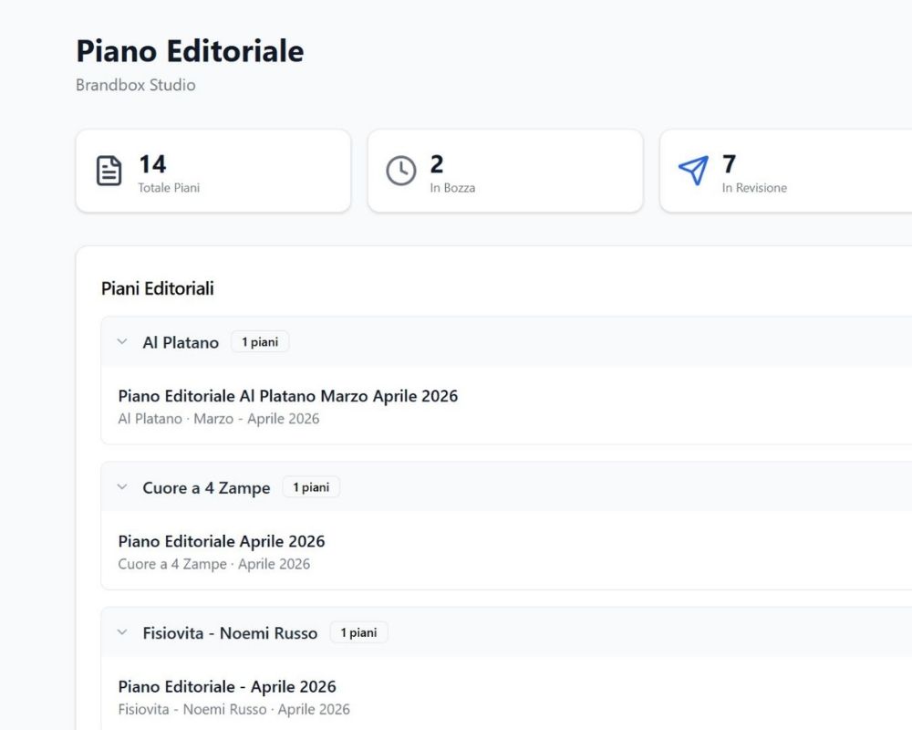 Soluzioni AI e Organizzative
